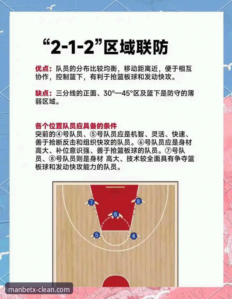 新万博最新版本 揭秘山西2-0横扫青岛背后的战术博弈,这款版本带你看懂CBA季后赛暗战